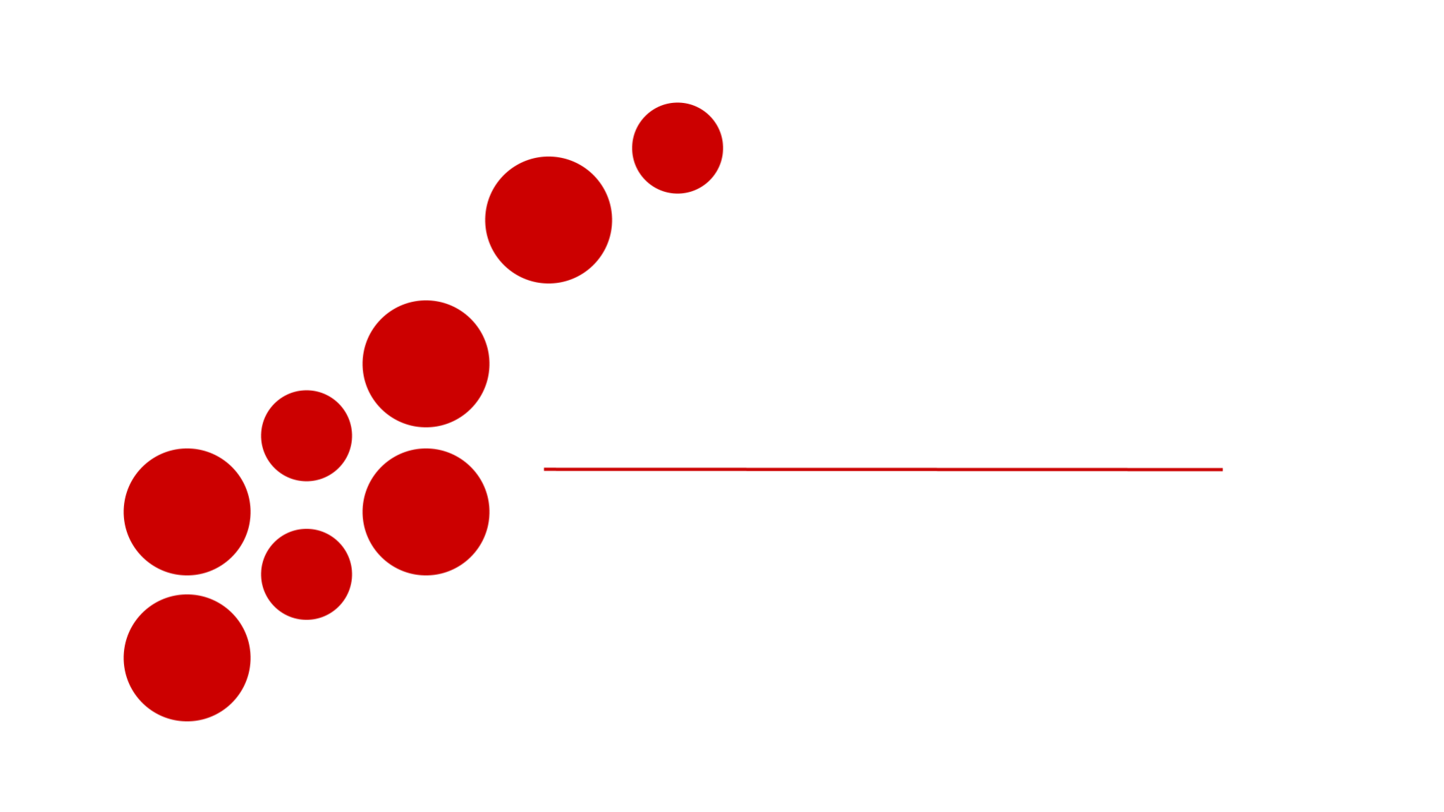 Praind